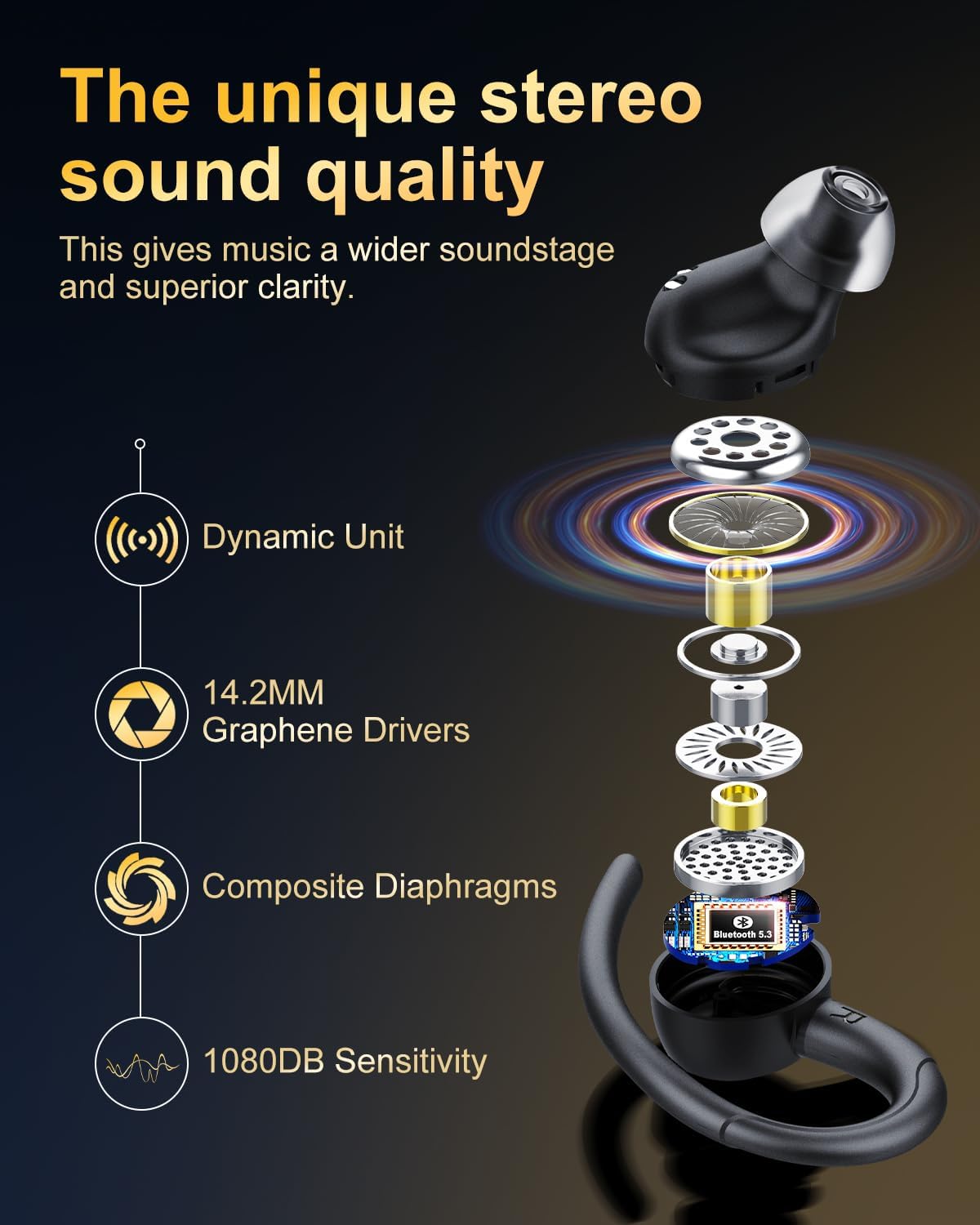 Jesebang Wireless Earbuds, Bluetooth 5.3 Headphones, 2024 Wireless Earphones HiFi Stereo Sound with ENC Mic, Sport Headsets in Ear EarHooks for Running, 40H Dual LED Display, IP7, Black - Image 2