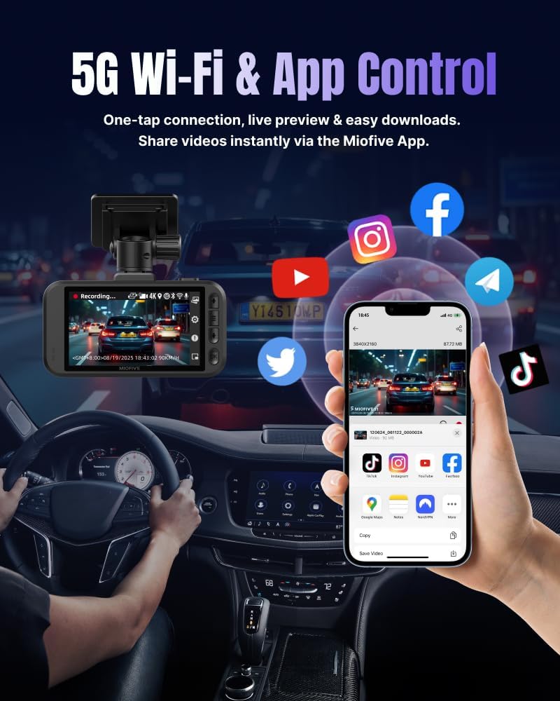 Miofive Dash Cam Front & Rear Dual Channel – Front 4K UHD + Rear 2.5K, Built-in GPS & 5GHz WiFi, 3.0″ IPS Screen, HDR & Night Vision, G-Sensor, 24-Hour Parking Mode, 32 GB Card Included - Image 3