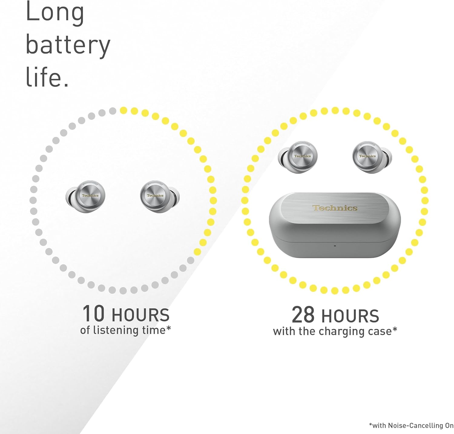 Technics EAH-AZ100E-S Wireless Earbuds with Noise Cancelling, Multipoint Bluetooth, Voice Focus AI, Comfortable In-Ear Headphones, Silver - Image 7