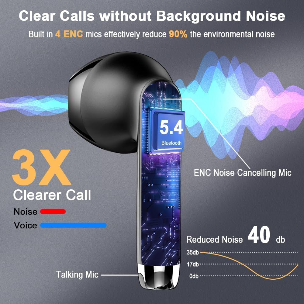 Wireless Earbuds, Bluetooth 5.4 Headphones in Ear 2025 Wireless Earphones with 4 ENC Mic, Mini Ear buds with HiFi Stereo Deep Bass, 56H Playtime Dual LED Display, Bluetooth Earbud IP7 Waterproof USB-C - Image 3