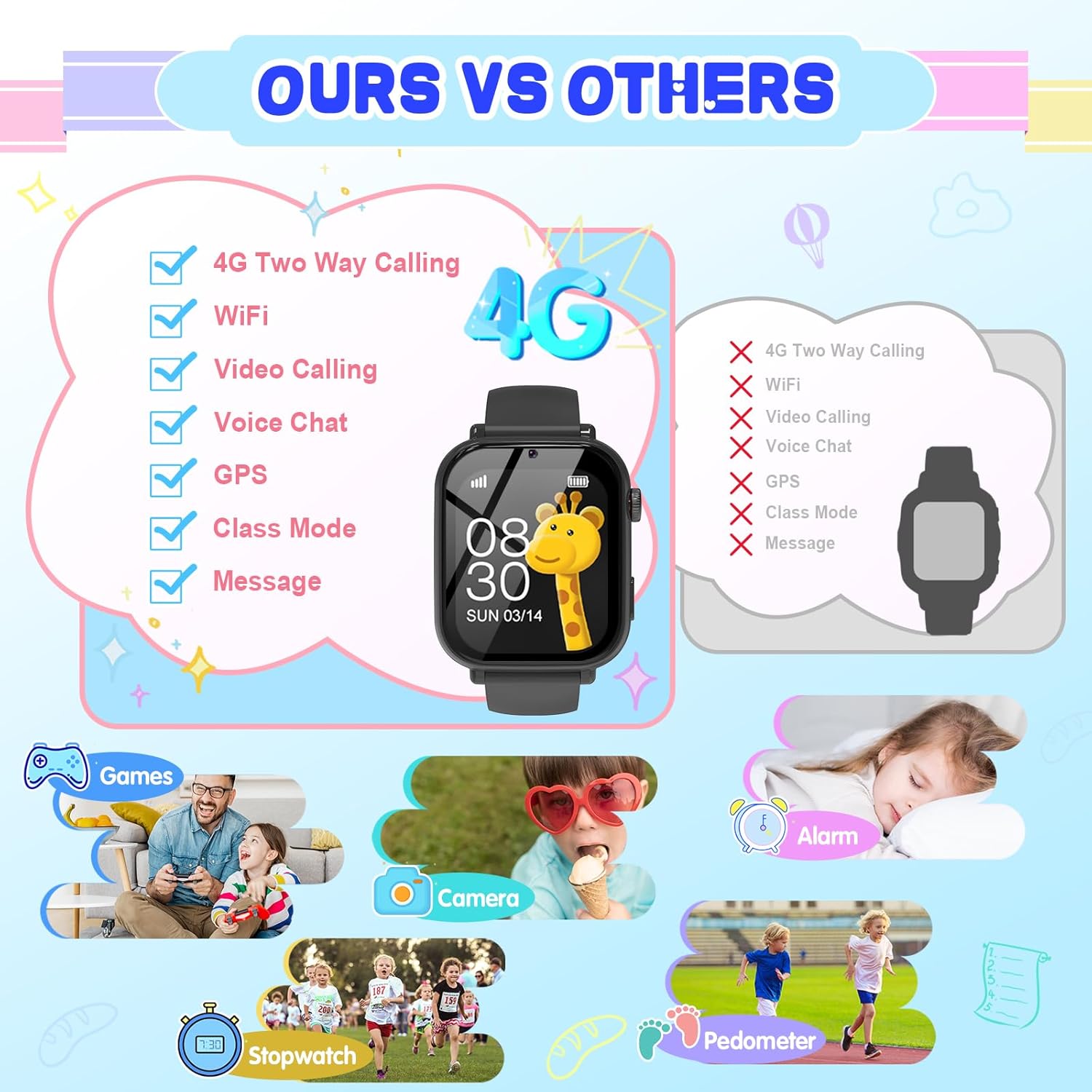 4G Kids Smart Watch Boys Girls, Kid GPS Tracker Watch Phone Video Call Wifi Position School Mode Pedometer SOS Games,Birthday Toy Gifts for 6-15 Years Old,Black - Image 7
