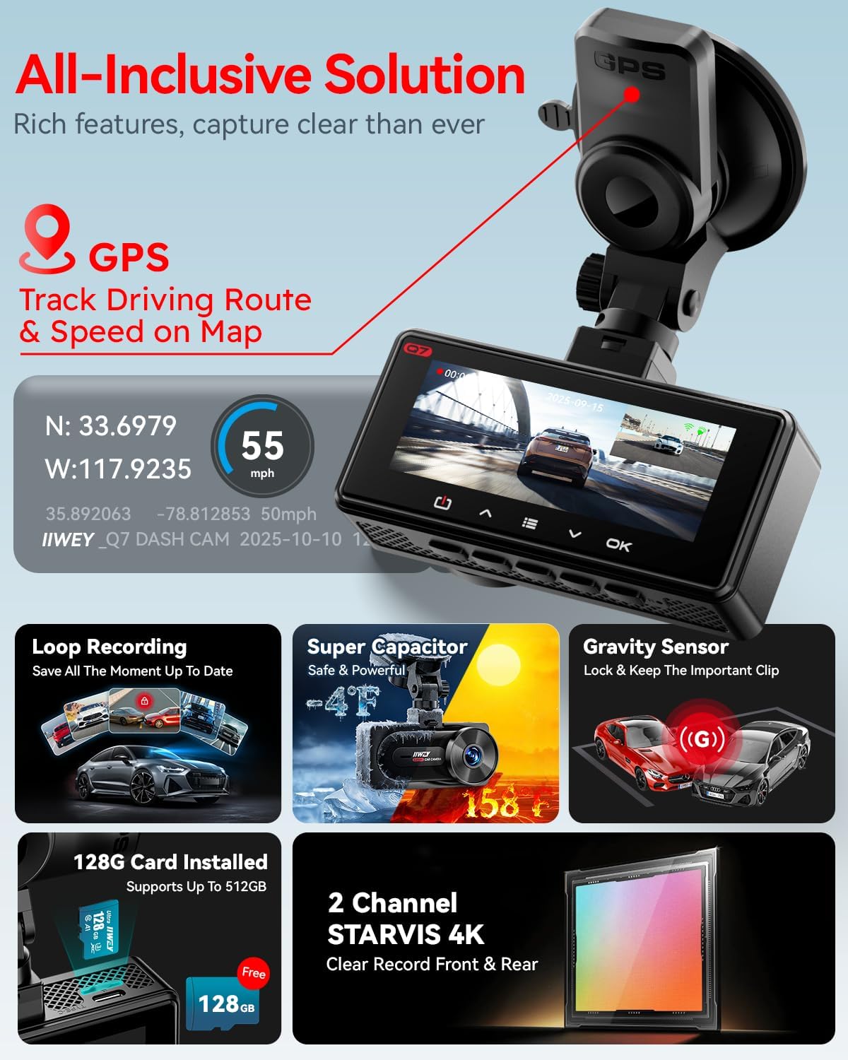 IIWEY 4K+4K Dash Cam Front and Rear, Dual STARVIS Sensor, 5G WiFi-6 (up to 20MB/s) with App, 128G SD Card Included, GPS, Dash Camera for Cars with 24/7 Parking Mode, 3.18 Inch IPS, 170° Wide Angle - Image 3