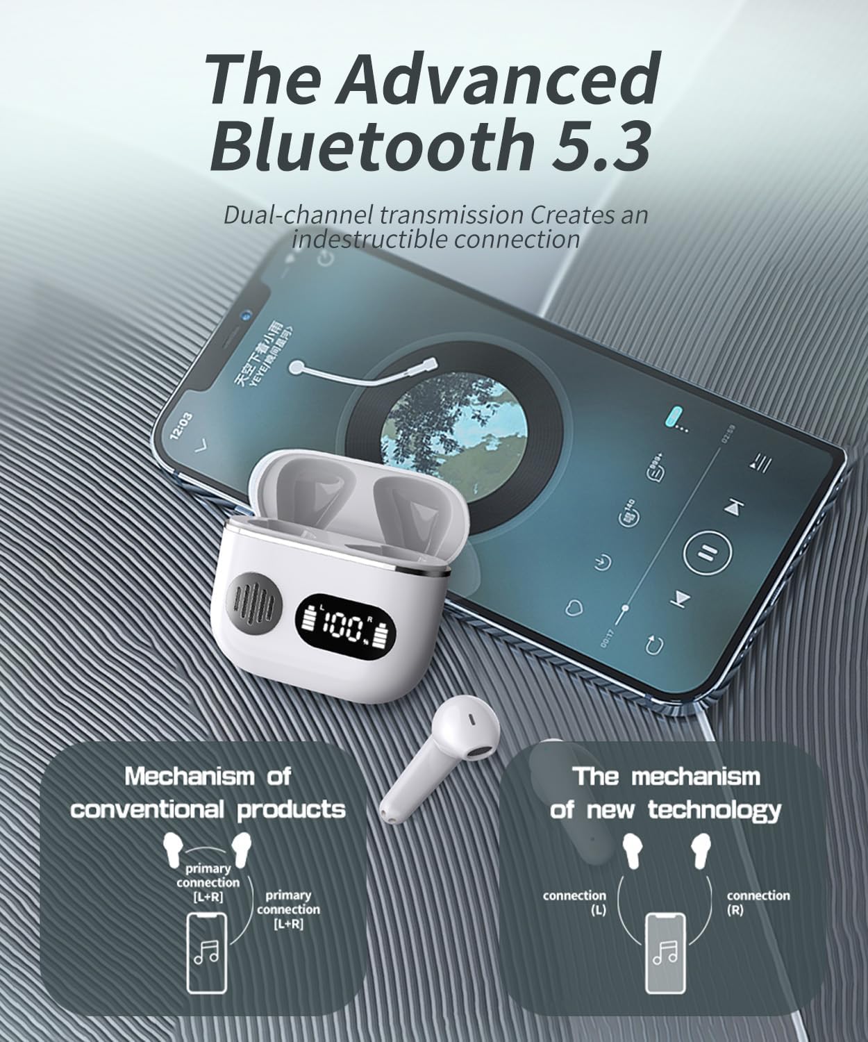 Wireless Earbuds 2025 Sport Bluetooth Headphones Stereo Earphones with ENC Mic Wireless Earphones In Ear Earbuds with Dual LED Display, 48H Playtime, Running Headphones IP7 Waterproof, Ceramic White - Image 6