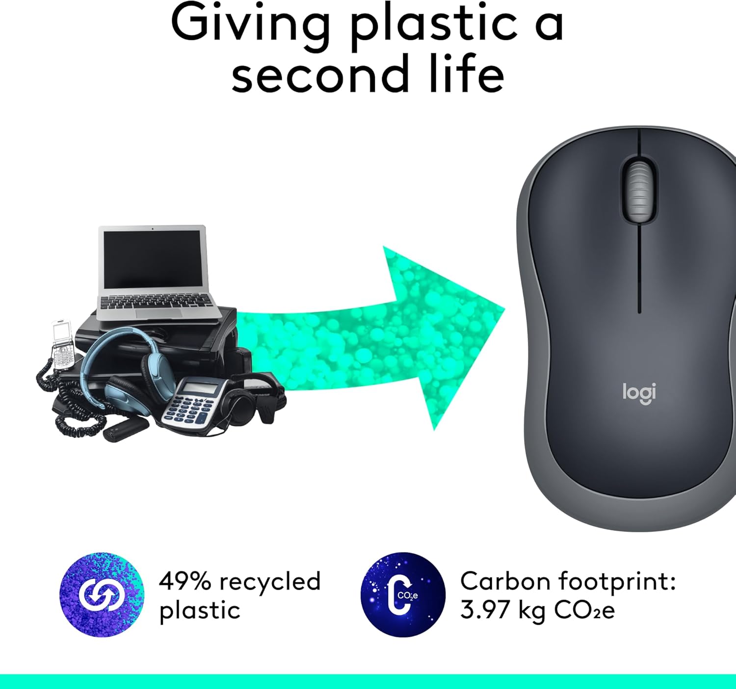Logitech M185 Wireless Mouse, 2.4GHz with USB Mini Receiver, 12-Month Battery Life, 1000 DPI Optical Tracking, Ambidextrous, Compatible with PC, Mac, Laptop - Grey - Image 4