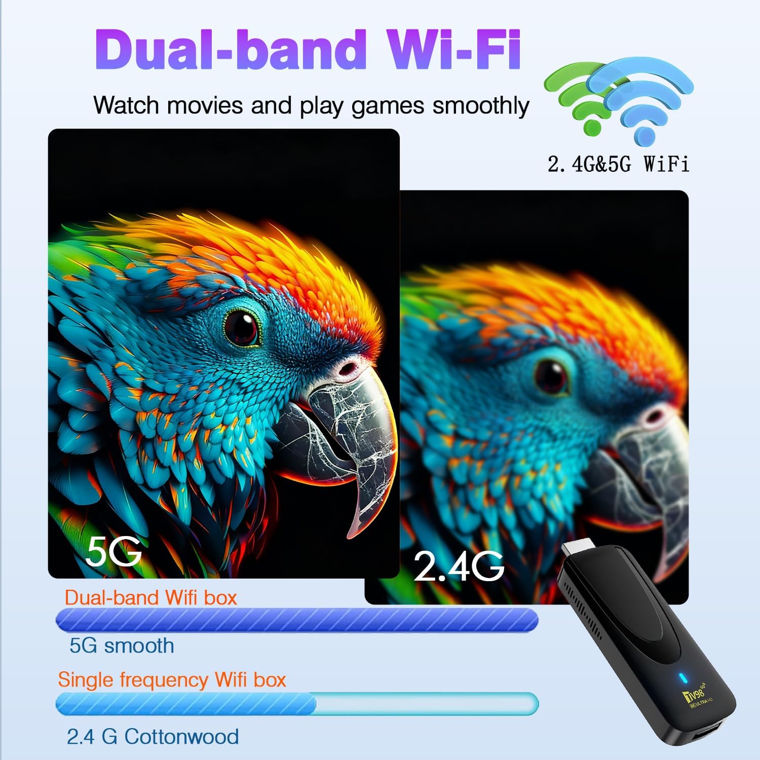 Smart TV STICK,2026 Android 14 TV Stick 8K Streaming Player, 2GB RAM 16GB ROM, HDR, Dual-Band WiFi (2.4G/5GHz), Media Player,Ultra HD Media Hub - Image 5