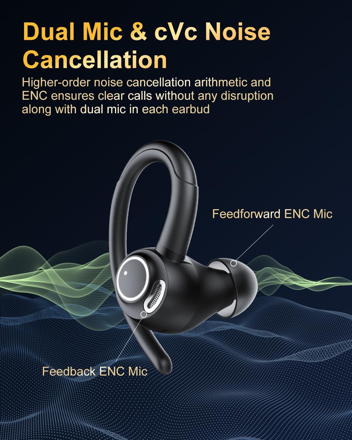 Jesebang Wireless Earbuds, Bluetooth 5.3 Headphones, 2024 Wireless Earphones HiFi Stereo Sound with ENC Mic, Sport Headsets in Ear EarHooks for Running, 40H Dual LED Display, IP7, Black - Image 3