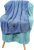 Bailey & buddies Dog Towels – Super Absorbent Microfibre Pet Towel Set (2 Pack, Green & Blue) | Quick Dry, Soft & Durable, 100×50cm for Dogs, Cats & Other Pets